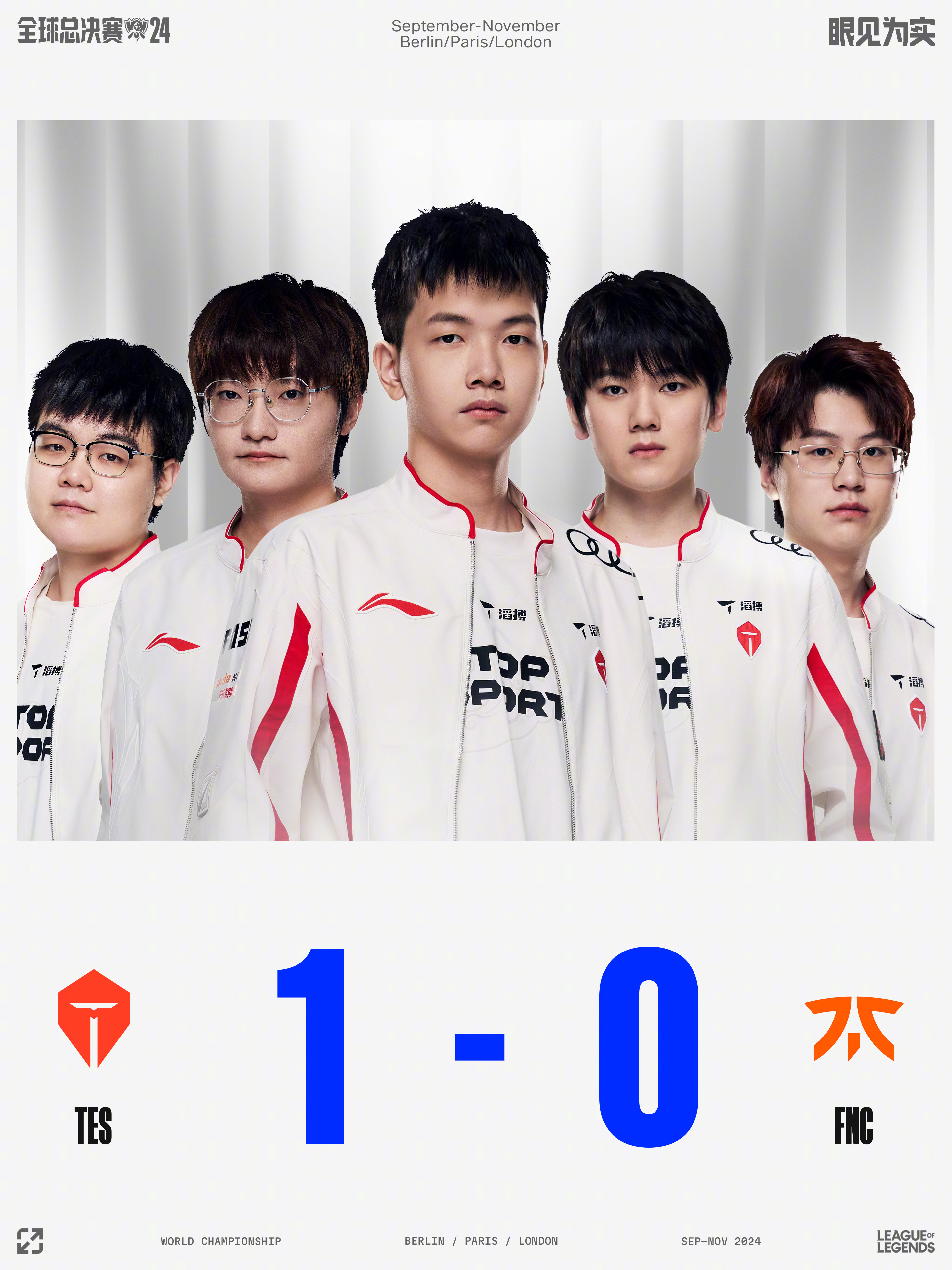 Rookie在FPX比赛中晋级下一阶段，夺冠引发热议！